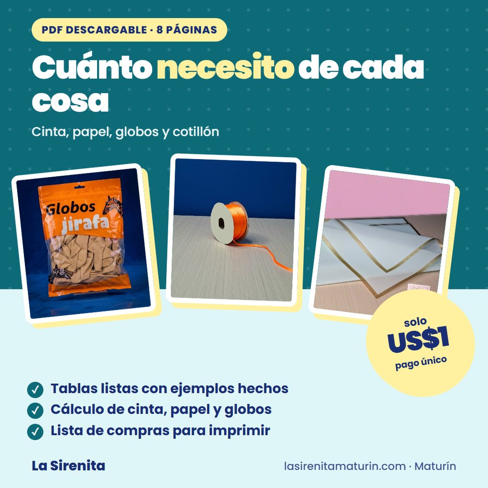 Guía Pdf: Cuánto Necesito de Cada Cosa